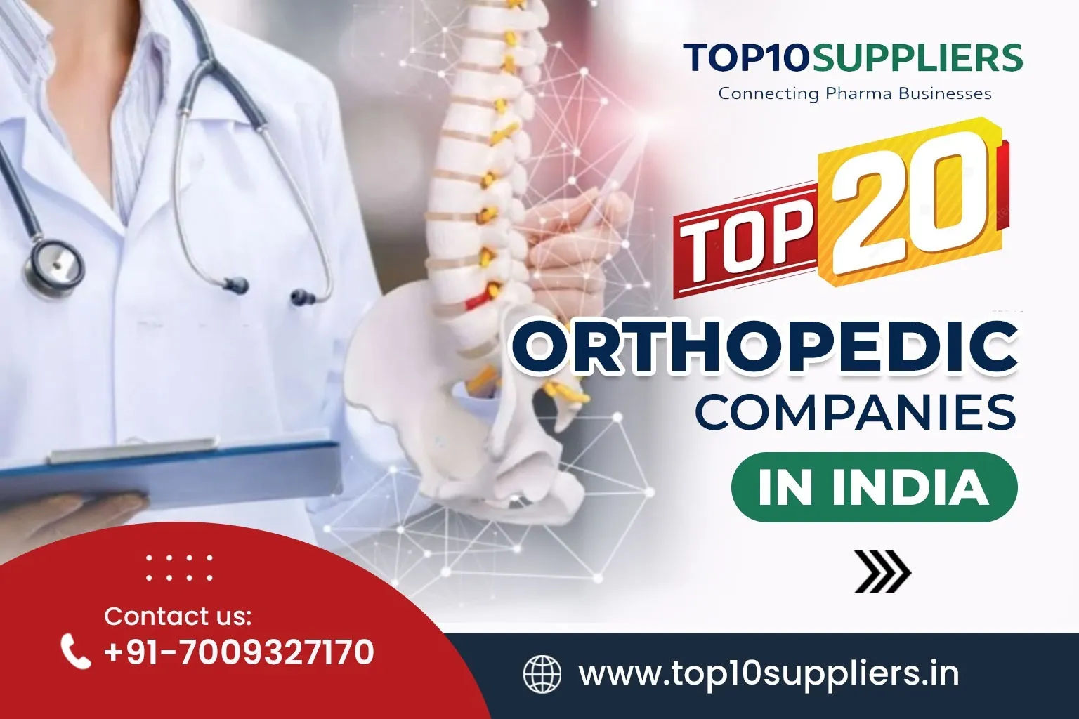 Top 20 Orthopedic Companies in India