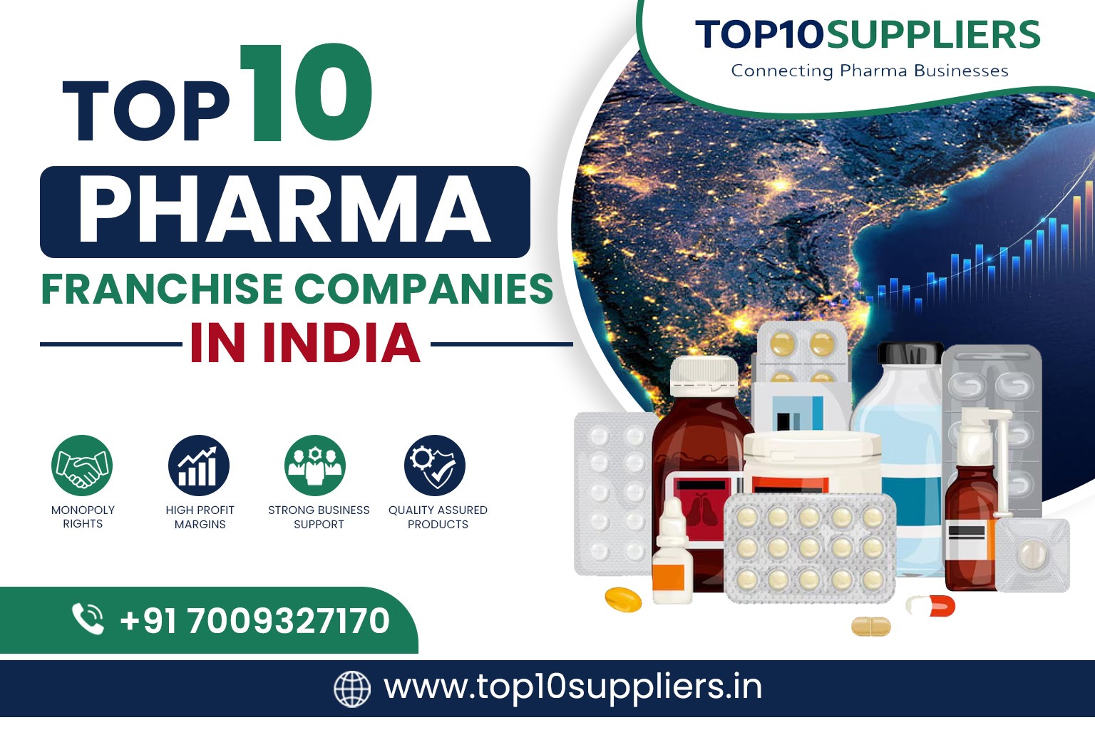 Pharma Franchise Company in India