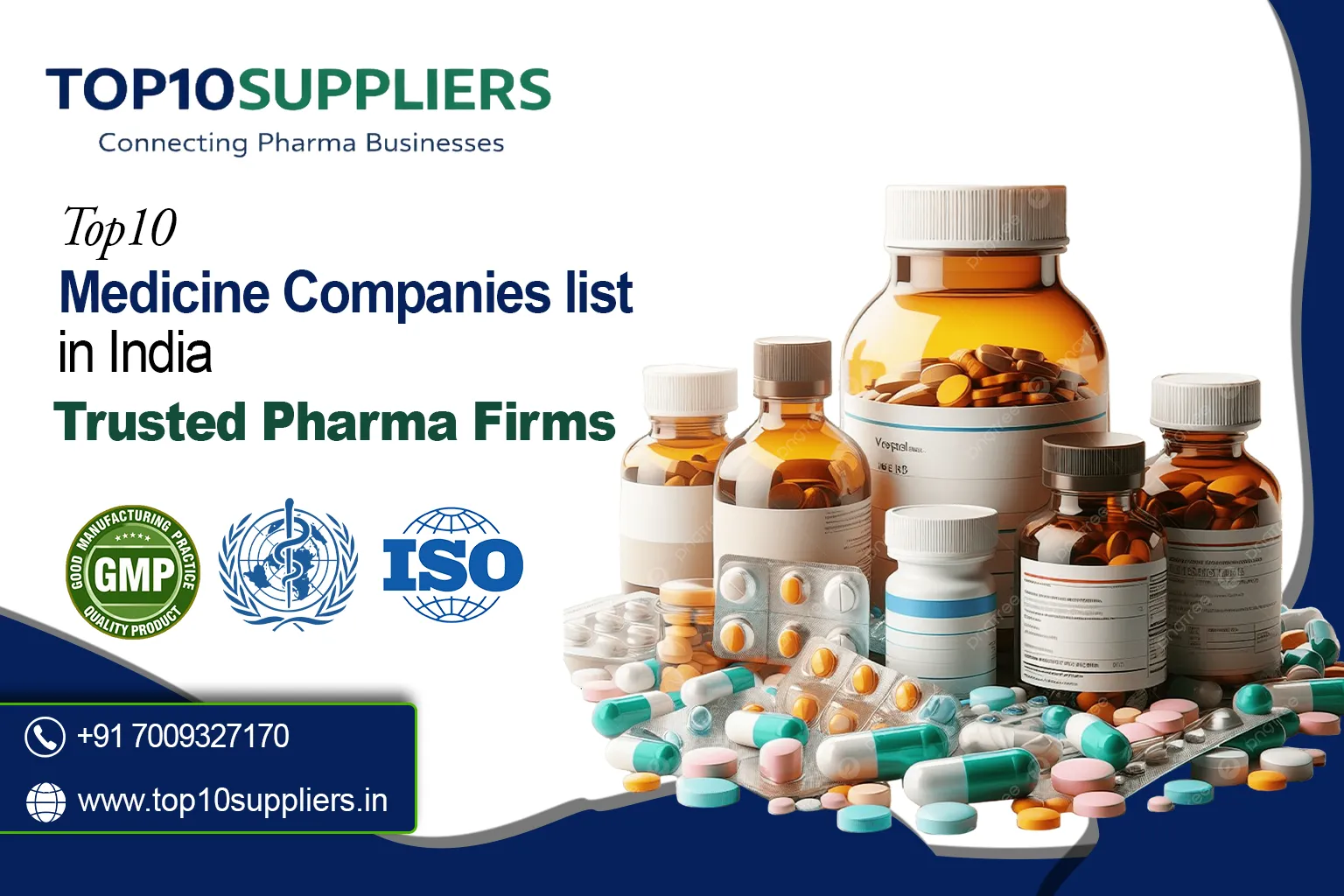 Top 10 Medicine Companies List in India